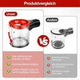 thumbnail image 5 of For Dust Container Waste Container Vacuum Cleaner Parts, 5 of 5