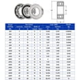 thumbnail image 2 of 1Pcs  6000ZZ 6000RS 6001ZZ 6001RS Bearing Steel Deep Groove 3D Printer Parts Roller Skates Scooter 608ZZ 608RS 609ZZ 609RS Ball Bearing 6001RS, 2 of 8