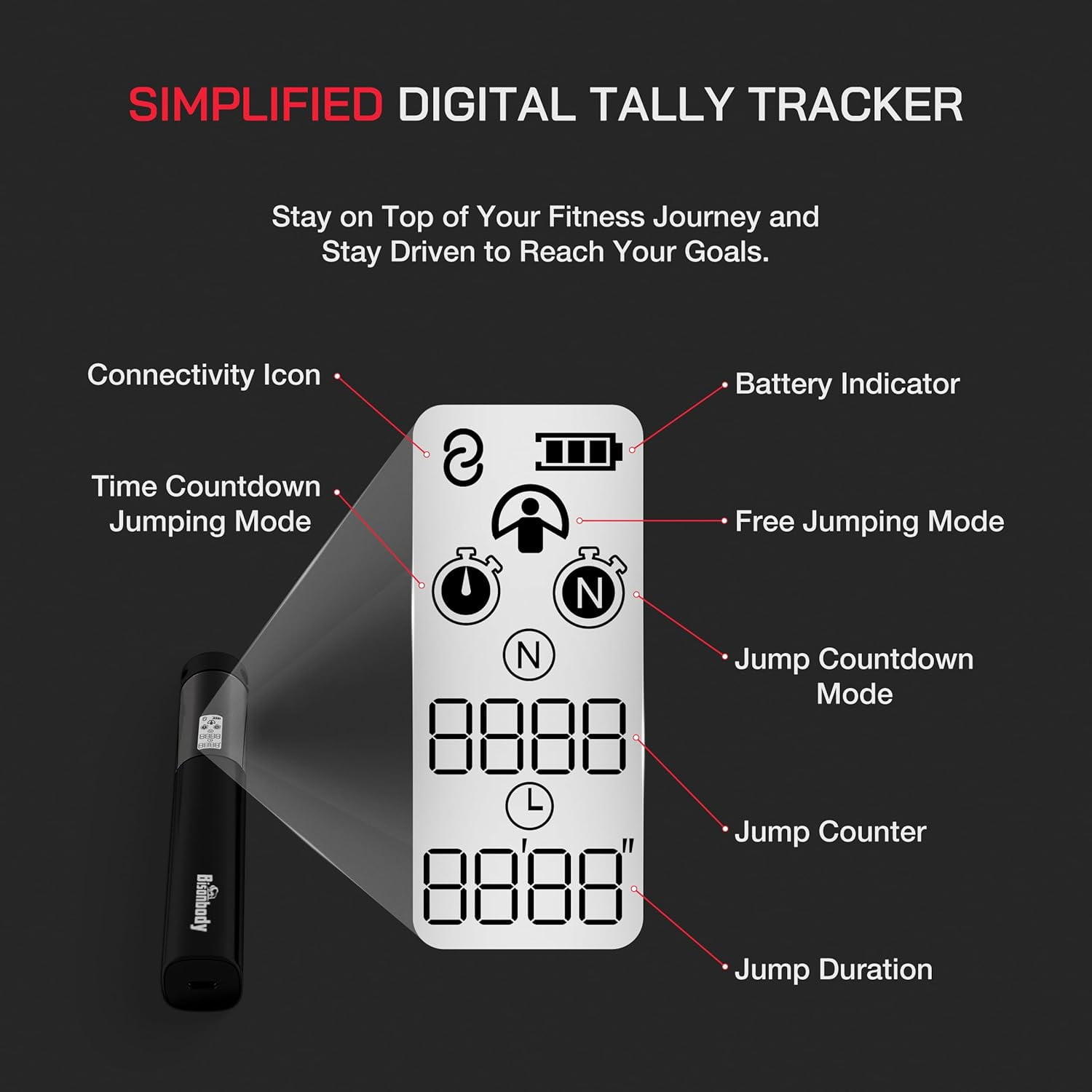 Bisonbody Smart Jump Rope Fitness Skipping Rope with App â 2 Function Modes â Classic 3m Rope & Ropeless Shortballs â Bluetooth Skipping Rope with Fitdays+ App for Seamless Progress Tracking