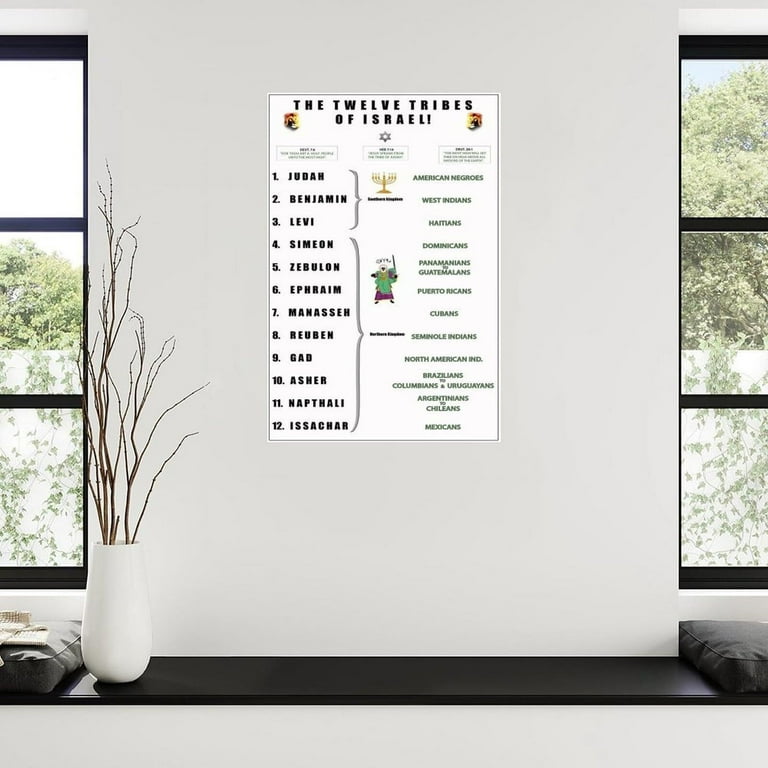 The 12 Tribes Of Israel Chart Poster (1) Canvas Painting Wall Art