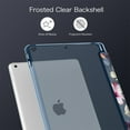 thumbnail image 6 of Fintie Case for iPad 9.7-inch 6th & 5th Gen - Translucent Frosted Back Shell Cover with Pencil Holder, 6 of 7