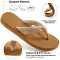 thumbnail image 3 of Ecetana Flip Flops for Women Comfort Yoga Mat Summer Beach Thong Sandals with Arch Support, 3 of 7