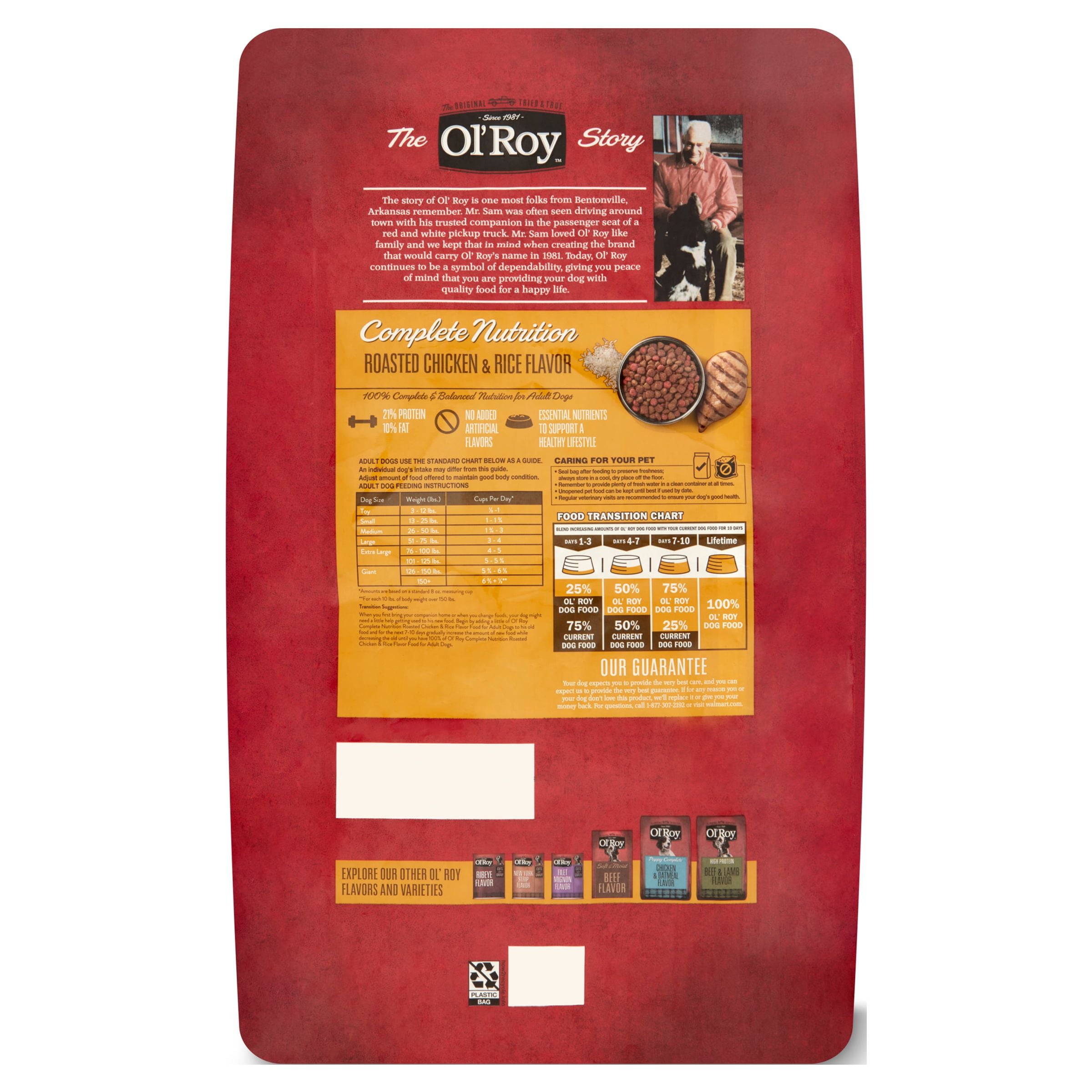 Ol roy top complete nutrition recall