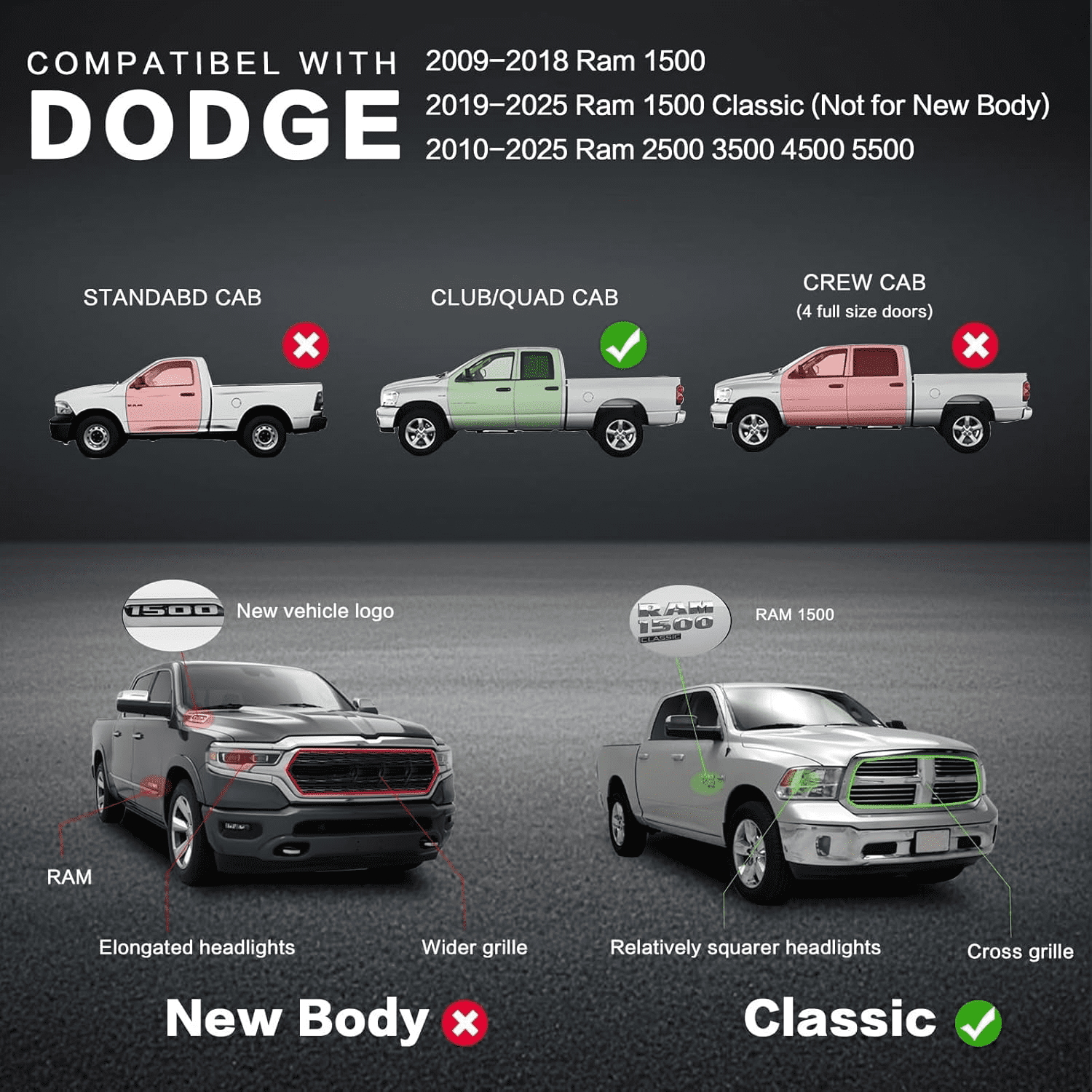 Running Boards for Dodge Ram 1500 2009-2018 Quad Cab, 2019-2025 Ram 1500 Quad Cab Classic Body(NOT for New Body), 2010-2025 Ram 2500 3500 Black Two-Stair Side Steps Rail Drop Nerf Bars Step Bars