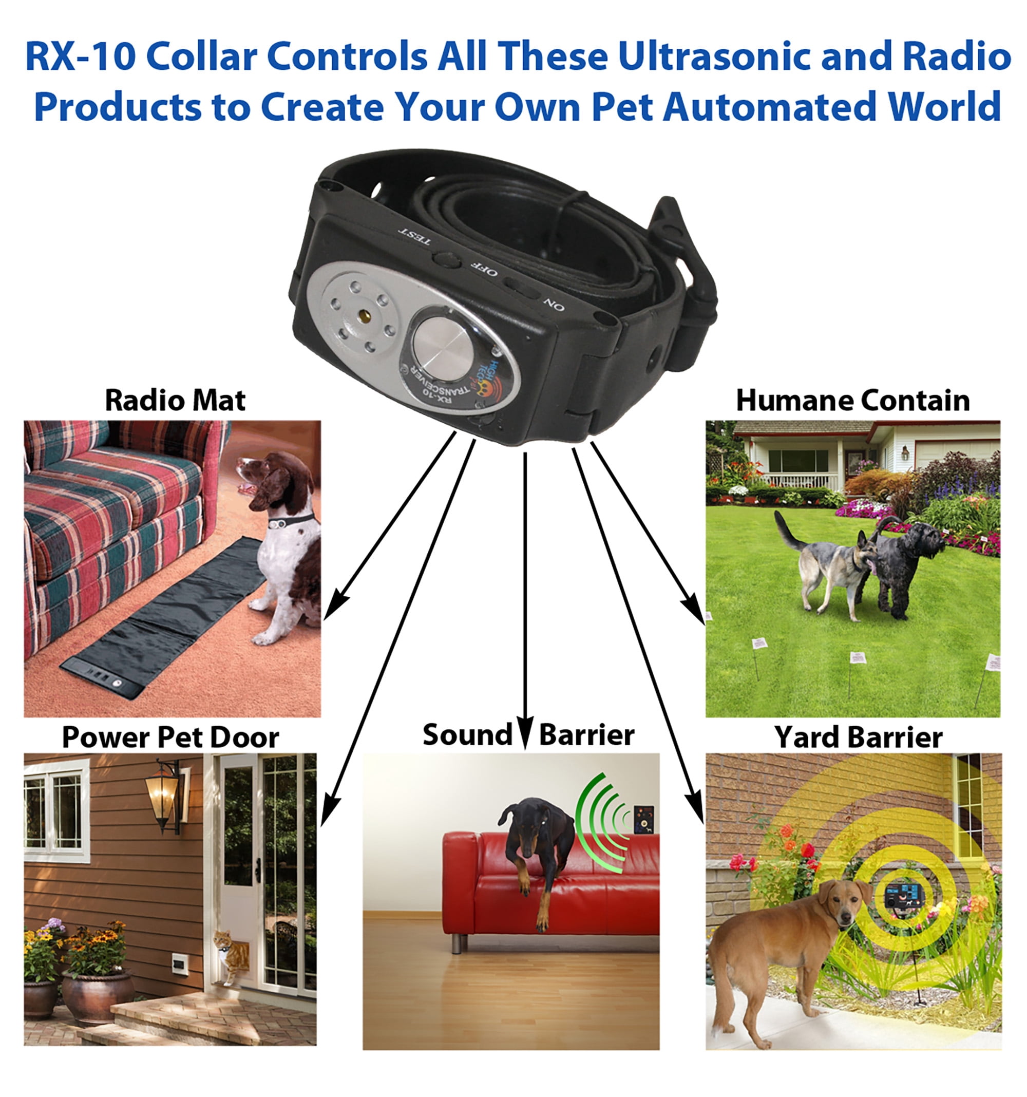 High Tech Pet Premium Electronic Fence and Containment System for Dogs