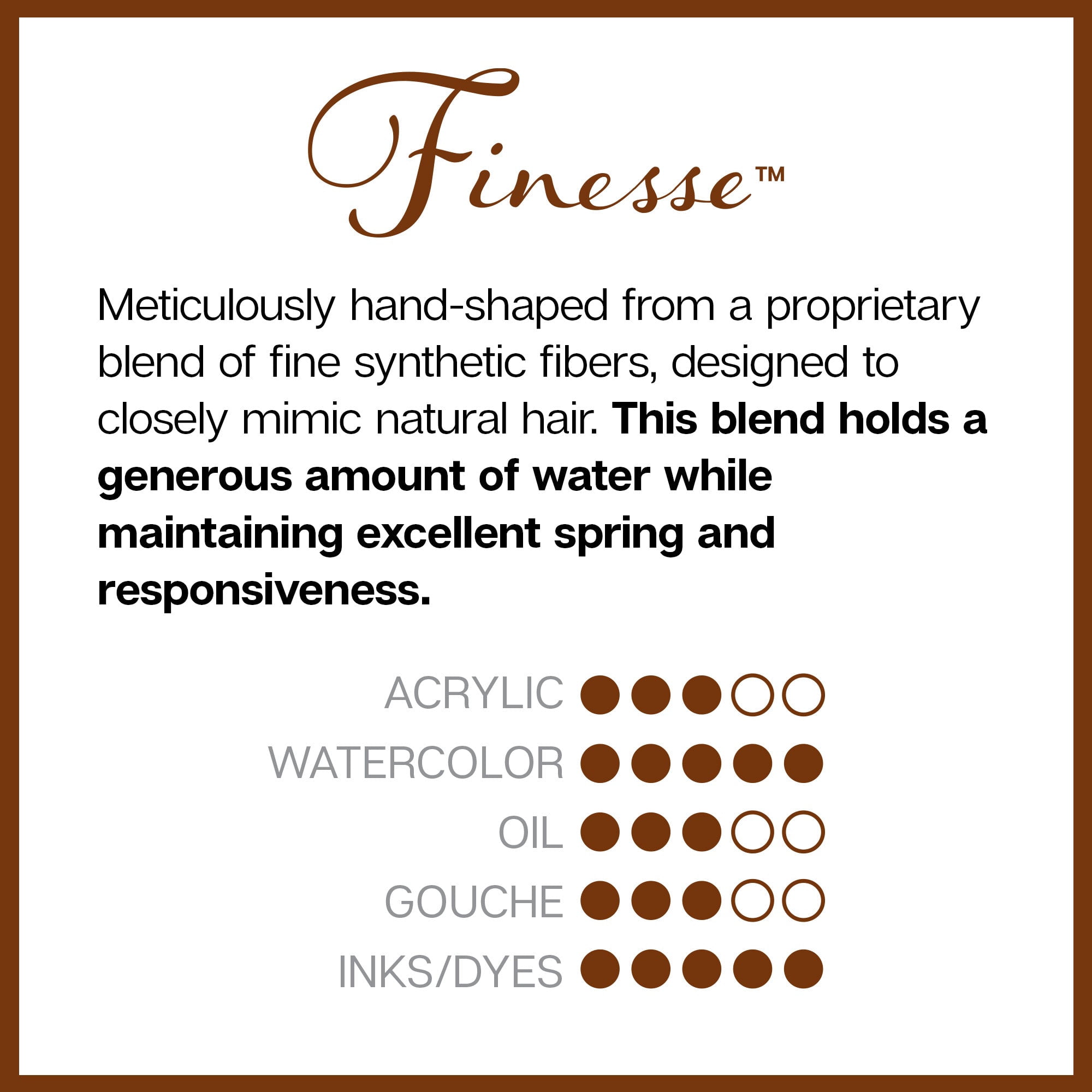 Finesse&trade; 8550A Wash Brush