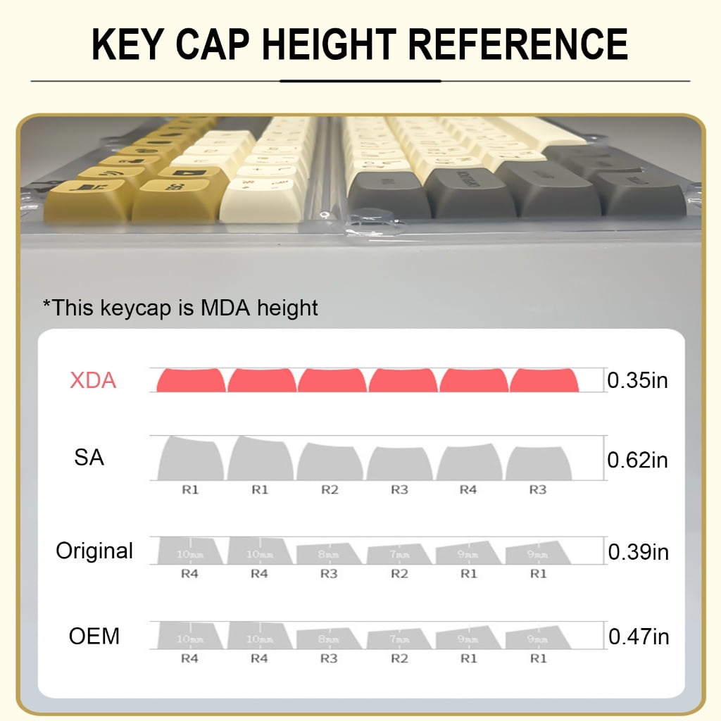Customizable Korean Keycaps for 61/64/68/75//98/104/108 Mechanical Keyboards Easy Installation Keycaps