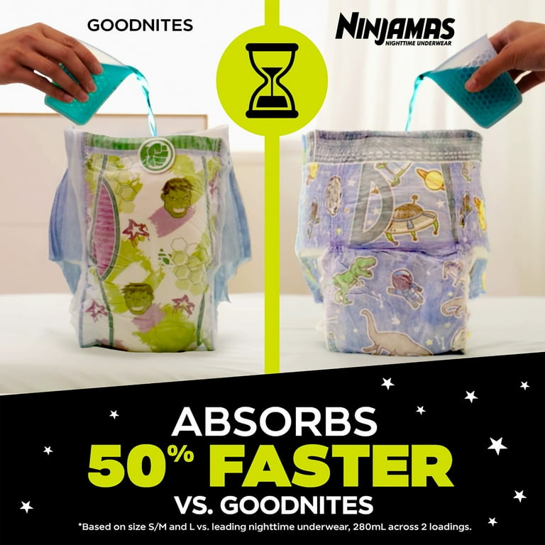 Ninjamas Girls Bedwetting Nighttime Underwear, Size S/m (37