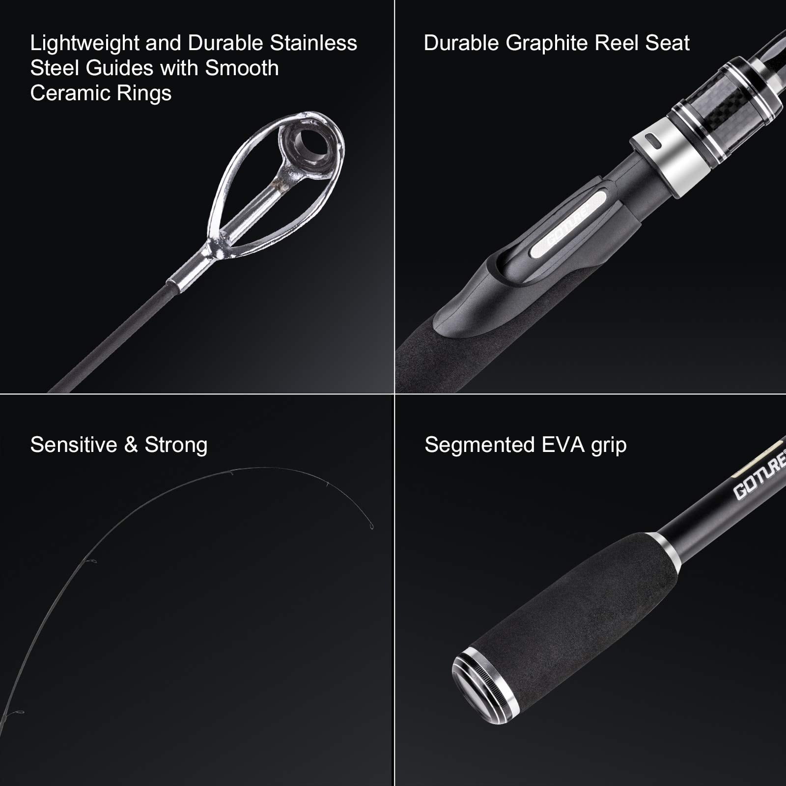 g loomis dropshot rod G. Loomis