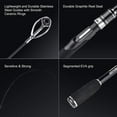 thumbnail image 7 of Goture Bigel Lightweight Telescoping Fishing Rod, Carbon Fiber Black and silver, 0.91 kg, 7 of 7
