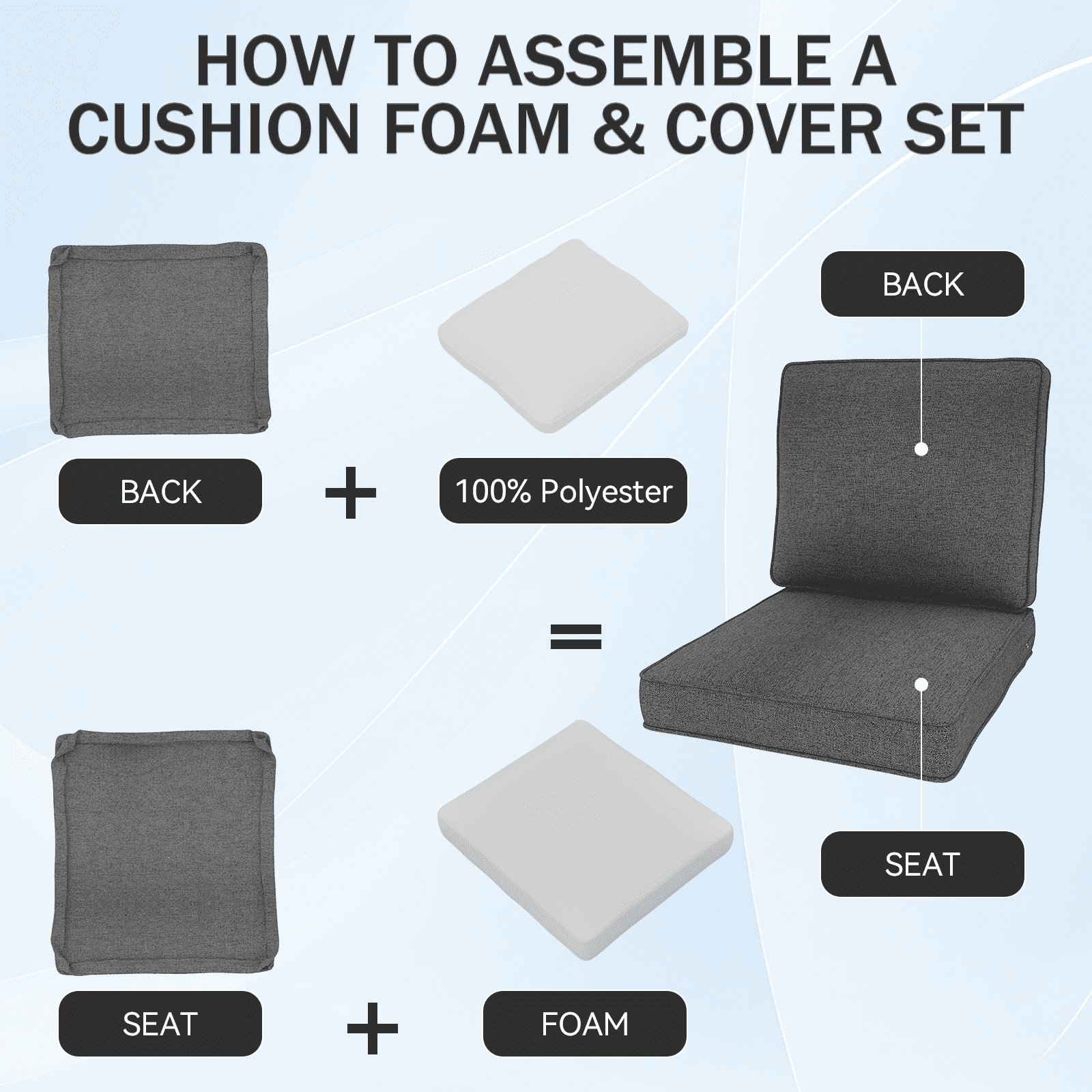 Yeahumalia Outdoor Patio Chair Deep Seat Cushions 23'' x 24'' with Removable Cover, Water and Fade Resistant, Dark Grey
