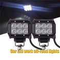 thumbnail image 5 of Luces LED de inundación YONGSHENG 2PCS 18W para todo terreno, 5 of 5