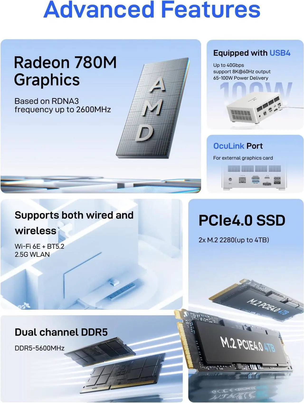 MINISFORUM UM880 Plus Mini PC AMD Ryzen 7 8845HS Desktop Computer Barebone Without Storage/OS, HDMI/DP/USB4 8K@60Hz Output, 2.5G RJ45 Port, Oculink Port, 4xUSB Port Micro Compute