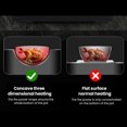 thumbnail image 3 of 3500W Portable Induction Cooktop, Induction Hot Plate with Smart Touch Panel & Safety Protections for Home Kitchen BBQ Cooking, 3 of 7