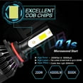 thumbnail image 5 of for 2006 2007-2010 Jeep Commander 4x Ice Blue LED High/Low Beam 9005 9006 Headlight Bulbs, 5 of 11