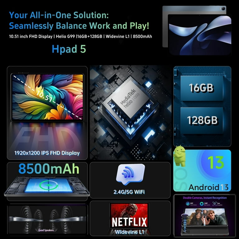 Headwolf HPad5 2024 Android 13 Tablet, 10.51 inch FHD, 16GB Headwolf HPad5 2024 Android 13 Tablet, 10.51 inch FHD, 16GB