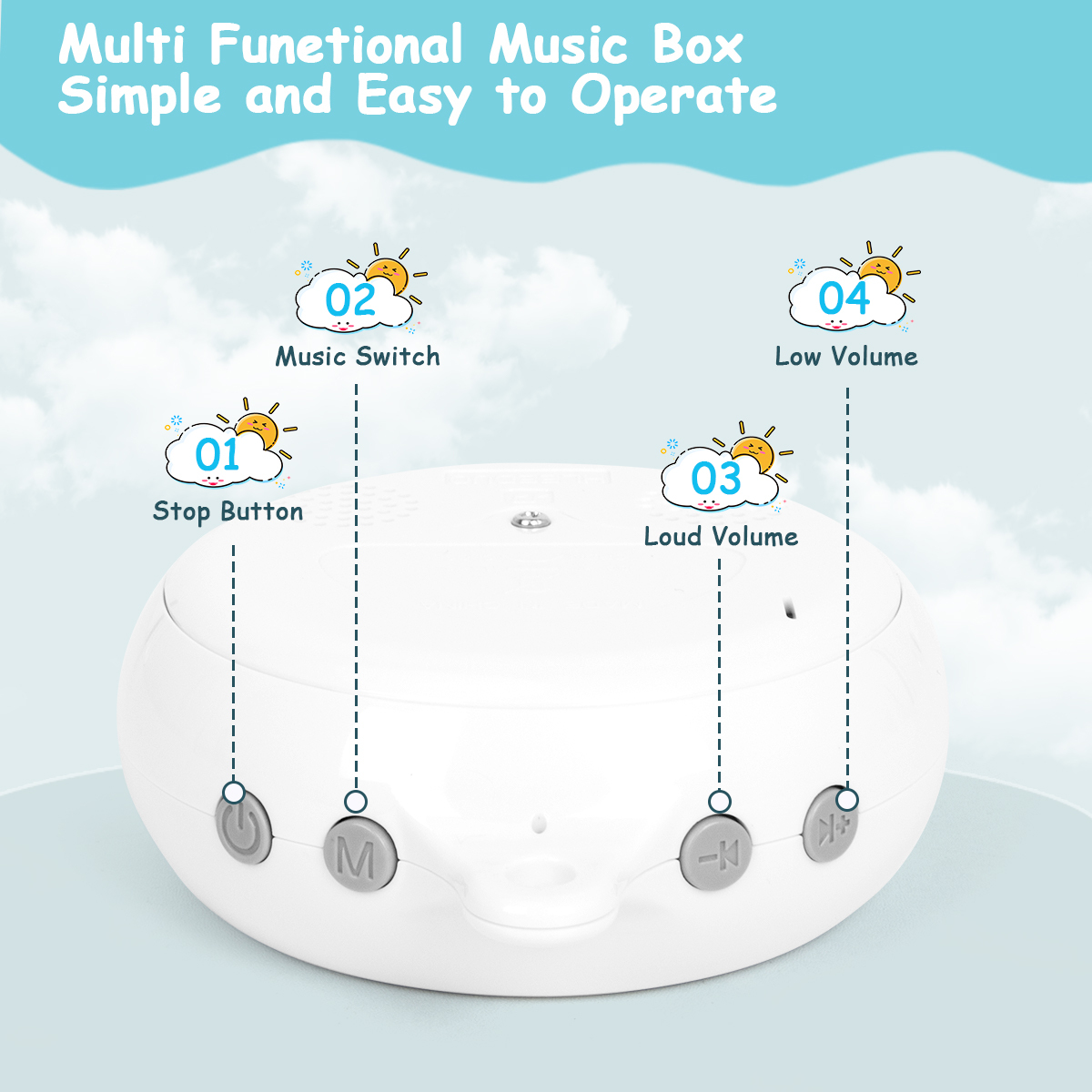 Baby Mobile for Crib with Music, Night Lights, Rotation, Projection, Remote Control, Babies Crib Toys