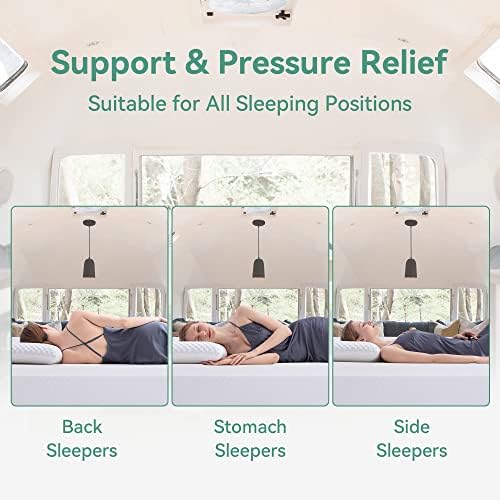 Hcore RV Mattress 10" Short Queen,Green Tea Medium Firm Memory Foam Mattress in a Box,Pressure Relief,Campers/Trailers/Trucks Mattress in a Box,CertiPUR-US Certified,Made in USA