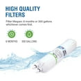 thumbnail image 4 of Swift Green Filters Replacement for Whirlpool 4396710 Refrigerators Water Filters(Pack of 3), 4 of 7