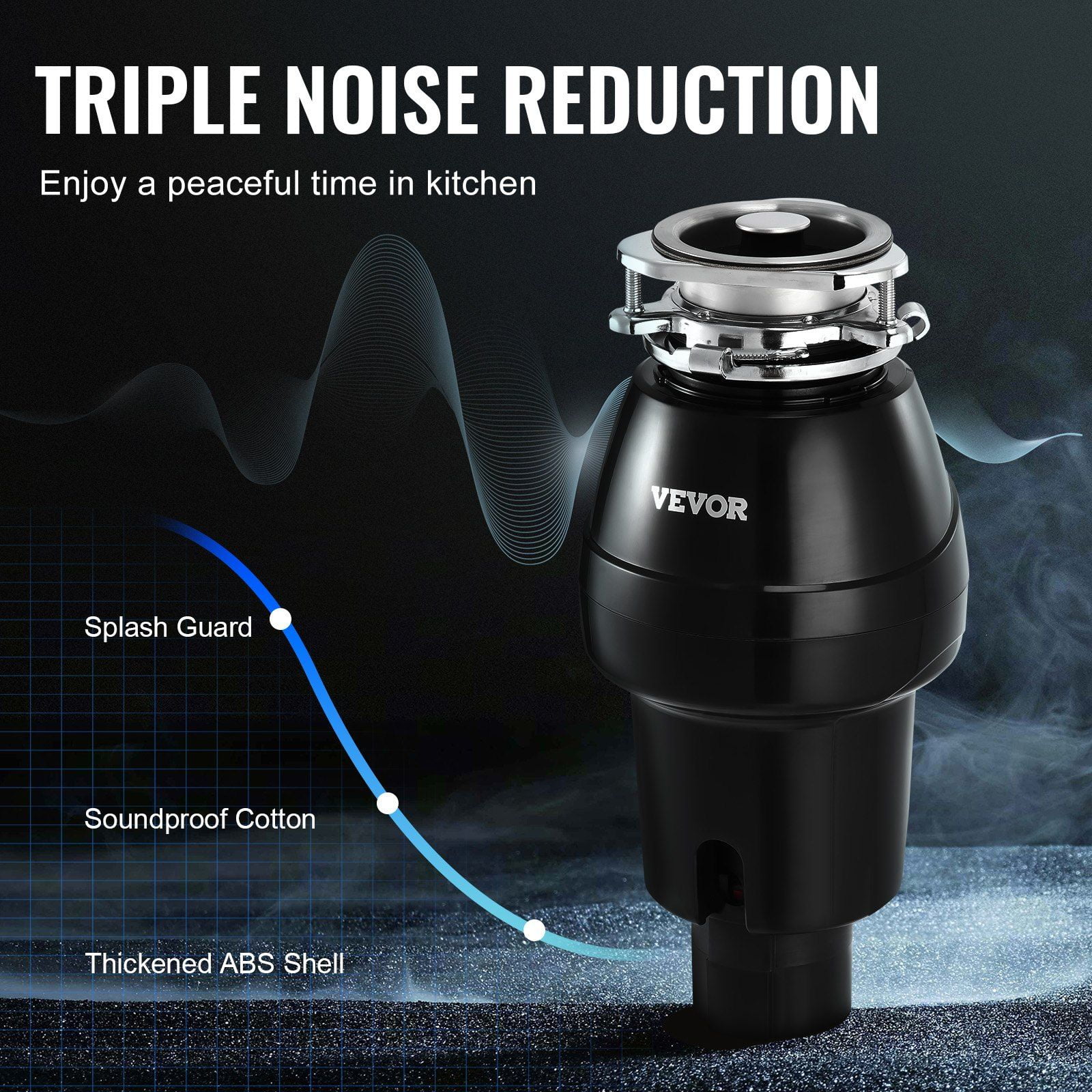 3/4 HP 3260RPM Continuous Feed Garbage Disposal Food Waste Disposer with 3 Bolt Mount Grinding System Sound Reduction Power Cord Splash Guard for Kitchen Sinks