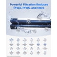 thumbnail image 4 of Waterdrop NSF 401&53&42 Certified Refrigerator Water Filter, Replacement for MWF, MWFP, MWFA, GWF, GWFA, SmartWater, 9991, 46-9991, 469991, 3 Pack, 4 of 10