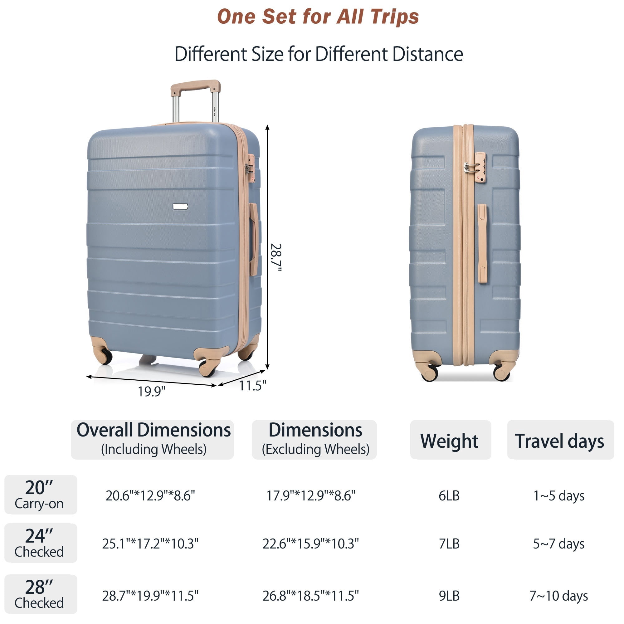 Euroco 3 Piece Luggage Sets,ABS Hardside Suitcase Set with TSA Lock and Spinner Wheels,Lightweight Travel Luggage set (20"/24"/28") for Men Women,Light Blue