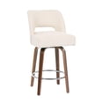 thumbnail image 5 of CRERIYO 360°Swivel Bar Stools Set of 2, Upholstered Linen Kitchen Island Chairs with Low Back, Thick Padded Seat and Circular Footrest, Beige, 5 of 8