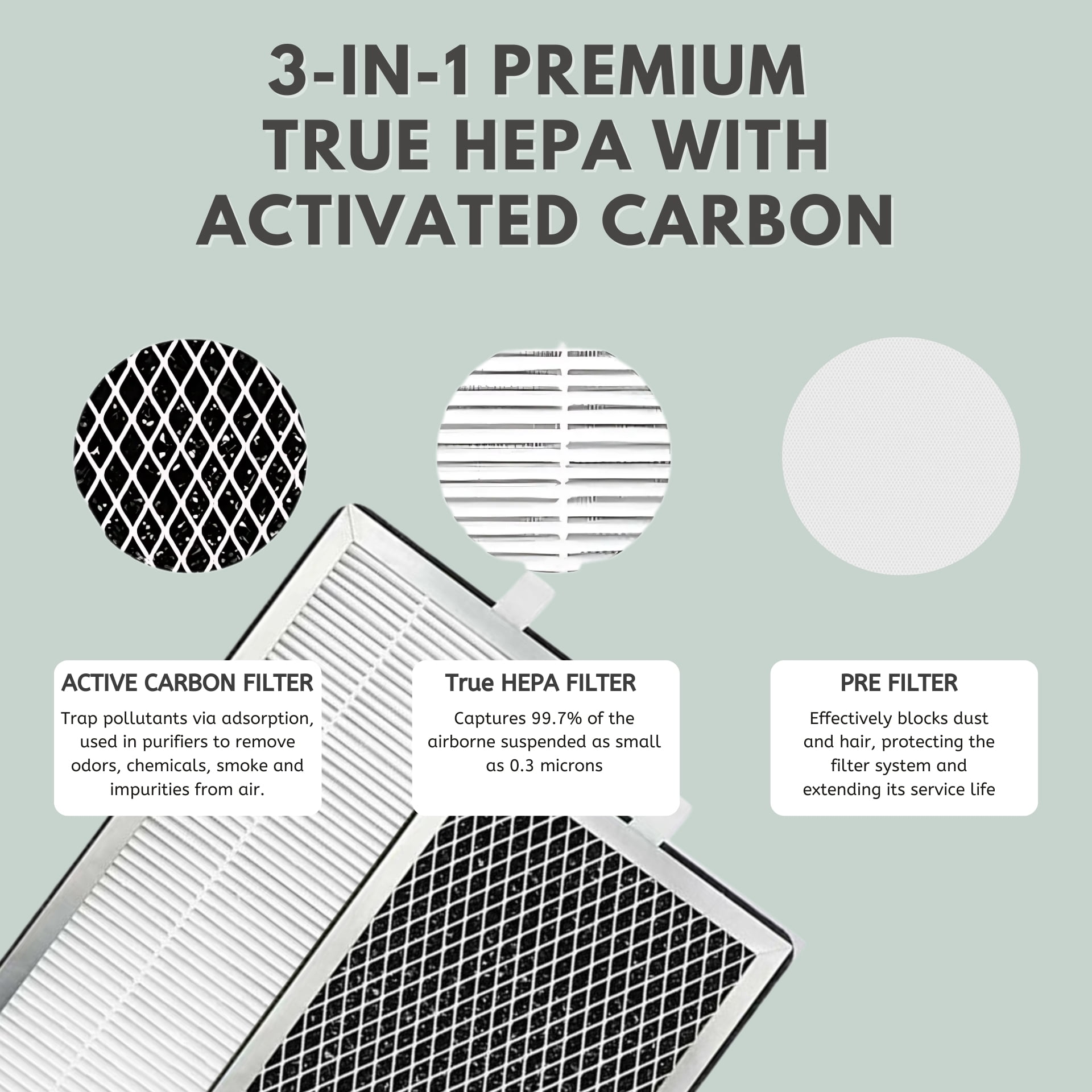 Nispira MA-15R True HEPA Replacement Filter Activated Carbon Compatible with Medify Air MA-15 Air Purifier. 6 Packs