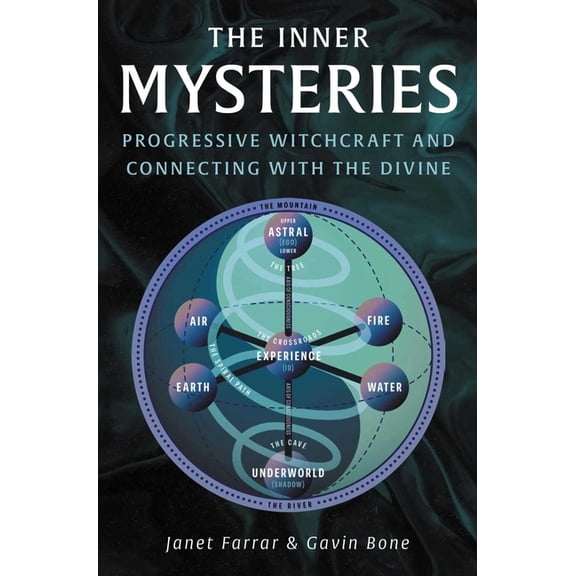The Inner Mysteries: Progressive Witchcraft and Connecting with the Divine, (Paperback)