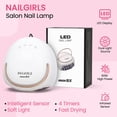 thumbnail image 2 of NAILGIRLS Professional Nail Lamp 60W Salon UV Nail Lamp- Fast Curing, UV Light for Gel Nails wiht 4 Timer Setting for Salon Manicures & Pedicures, 2 of 8