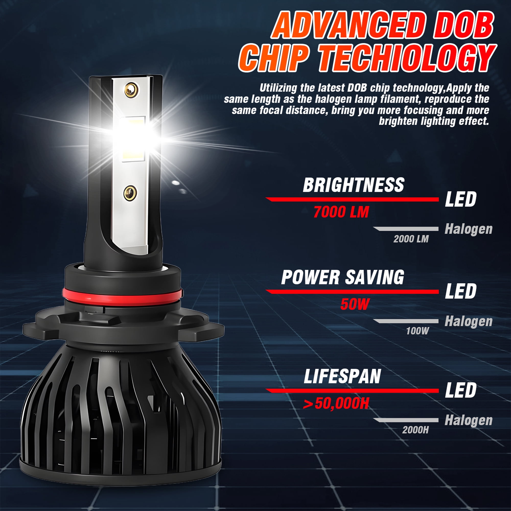 For 2011-2015 Chrysler 200 LED Headlight Bulbs 9012 High Low Beam Set 120W 14000LM Pack of 2