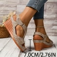 thumbnail image 5 of Wedge Dress Sandals for Women 2025 Summer Trendy Leather Peep Toe Platform High Heels Ladies Dressy Sandals, 5 of 7