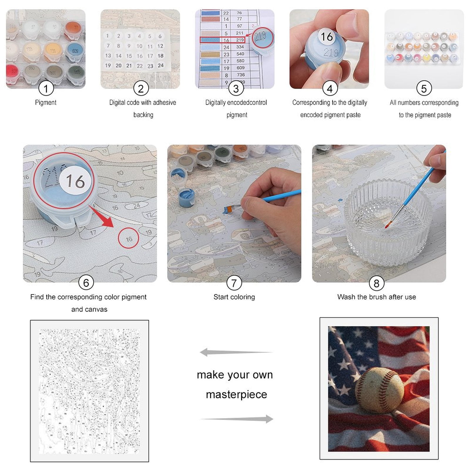 Paint by Numbers Kit for Adults, Baseball American Flag Display Paint by Numbers, Easy Paint by Numbers Kit for Adults Beginner, DIY Adult Paint by Number Kits on Canvas, Home Decor