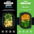 Keto Diet Meal Plan Kit, Prepared Frozen Meals, Calorie-Controlled