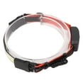 thumbnail image 4 of LED Headlamp,LED Headlamp COB Highlight Red Headlamp Red Head Lamp Exceptional Value, 4 of 14