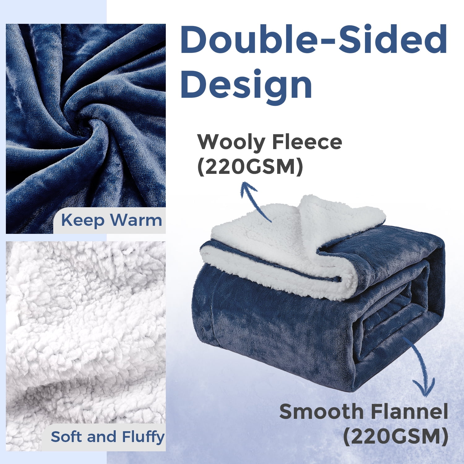 MOOFUN Sherpa Fleece Throw Blanket, Soft fluffy and durable blanket for both sofa and bed Navy Blue 60inch x 80inch