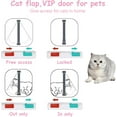 thumbnail image 4 of Gogcaro Small Weatherproof Guillotine Pet Door for Interior Exterior Doors, 1 Pack, 4 of 6