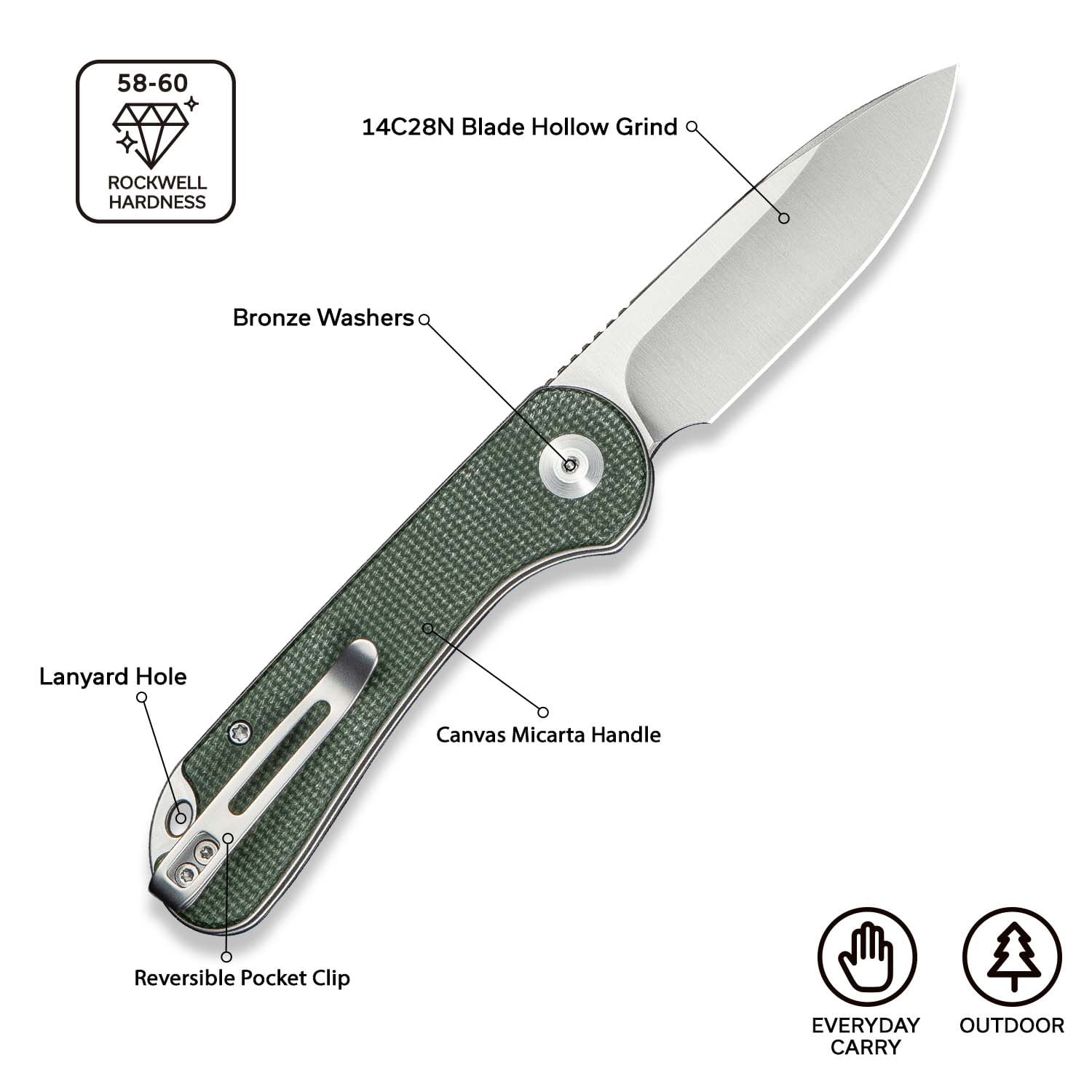 CIVIVI Elementum Slip Joint Pocket Knife, Folding Knife with 2.96" Swedish 14C28N Blade Micarta Handle C18062AJ-2 (Green)