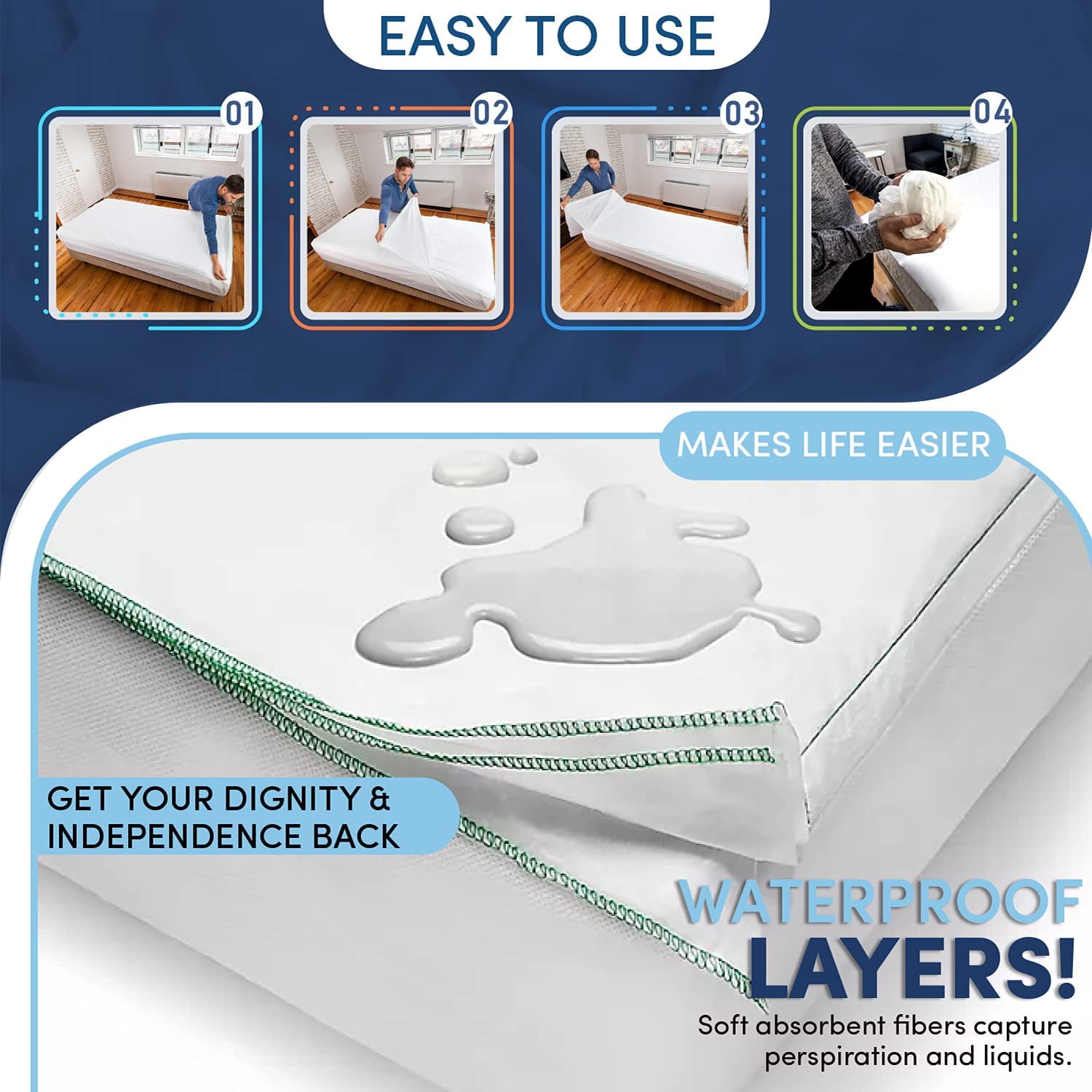 Full Sized Fitted Incontinence Mattress Cover by LeakMaster - Protect Your  Bed from Urine, Spills and Damage - Thick 7 Mil Soft Vinyl Only, Not