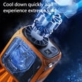 thumbnail image 1 of Ventilador Cintura Portátil 100 Velocidad Viento para Trabajos Al Aire Libre () Naranja, 1 of 7