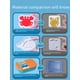 thumbnail image 3 of Molde de elfo de agua mágico para niños, suplemento de agua para bebés, paquete de material de bricolaje hecho a mano, juguetes educativos para niñas, 3 of 4