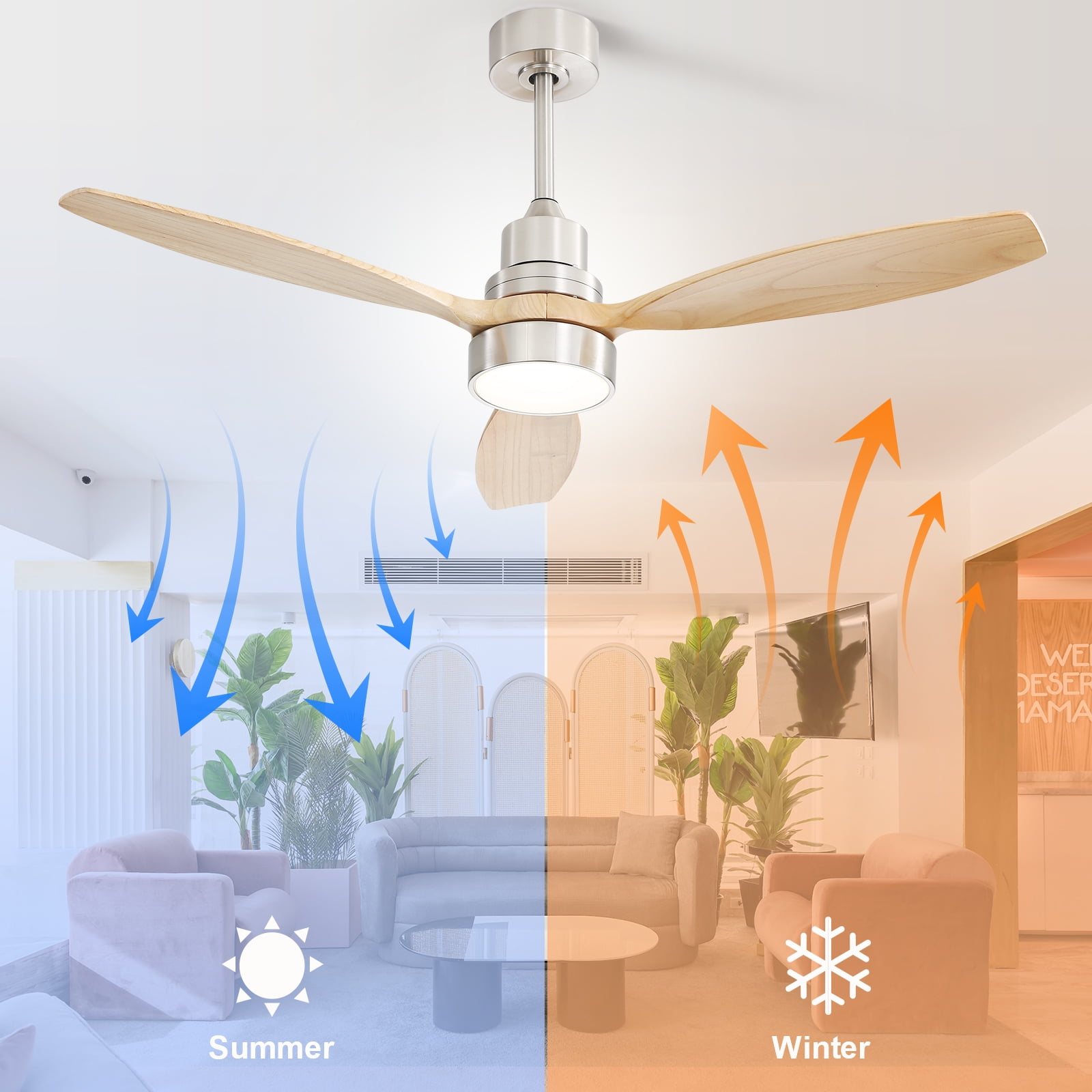 Sofucor 52 Inch Ceiling Fan with Lights, Remote Control, Dimmable LED, 3 Blades, Reversible DC Motor, Indoor