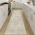 thumbnail image 2 of WIPONKEN 2x8 Runner Rugs for Living Room Bedroom Dining Room Office Farmhouse, Machine Washable Non Slip Vintage Persia Rug, 2 of 7