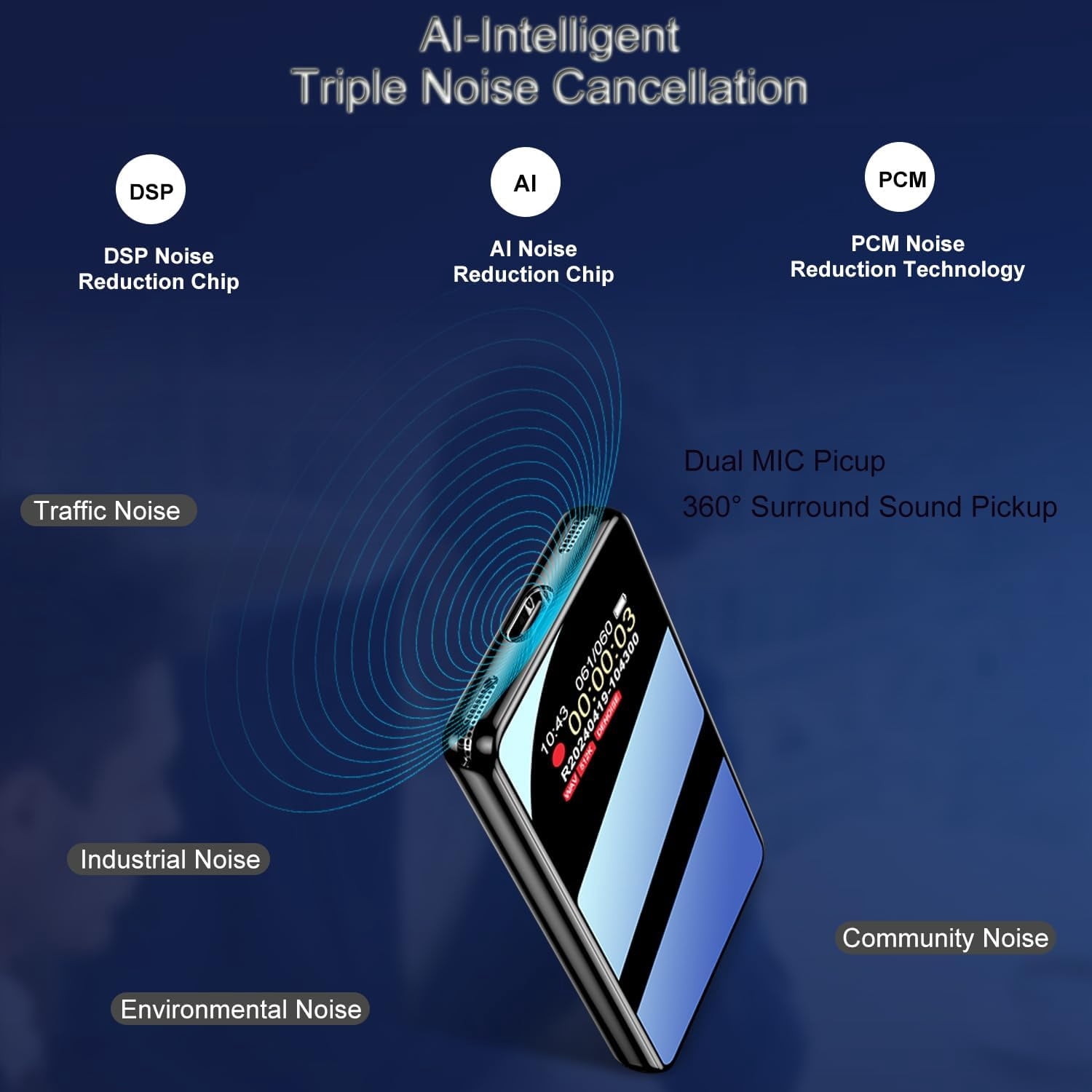 128GB Voice Activated Recorder with AI-Intelligent Triple Noise Reduction 9088 Hour Digital Voice Activated Recording Device Audio Recorder with Screen/Playback for Lectures Meetings Interviews Class