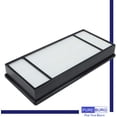 thumbnail image 3 of HRF-H1 HRF-H2 Replacement H Filter Compatible with Honeywell HPA050 HPA150 HPA060 HPA160 HHT055 & HHT155 Air Purifiers,2-Pack H13 True HEPA Air Clean, 3 of 6