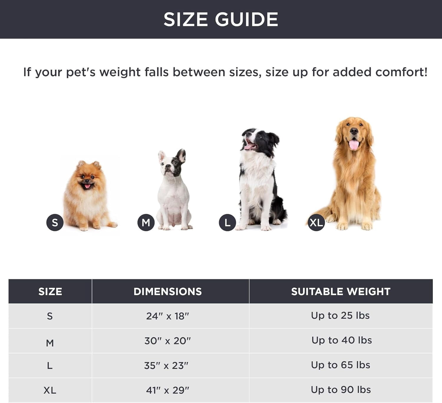 2026 Self-Warming Pet Mat, S/M/L/XL Anti-Slip Washable Heating Bed for Dogs Cats Rabbits, Ultra-Soft & Crinkle-Free Calms Anxious Pets, Built for Cozy Winters