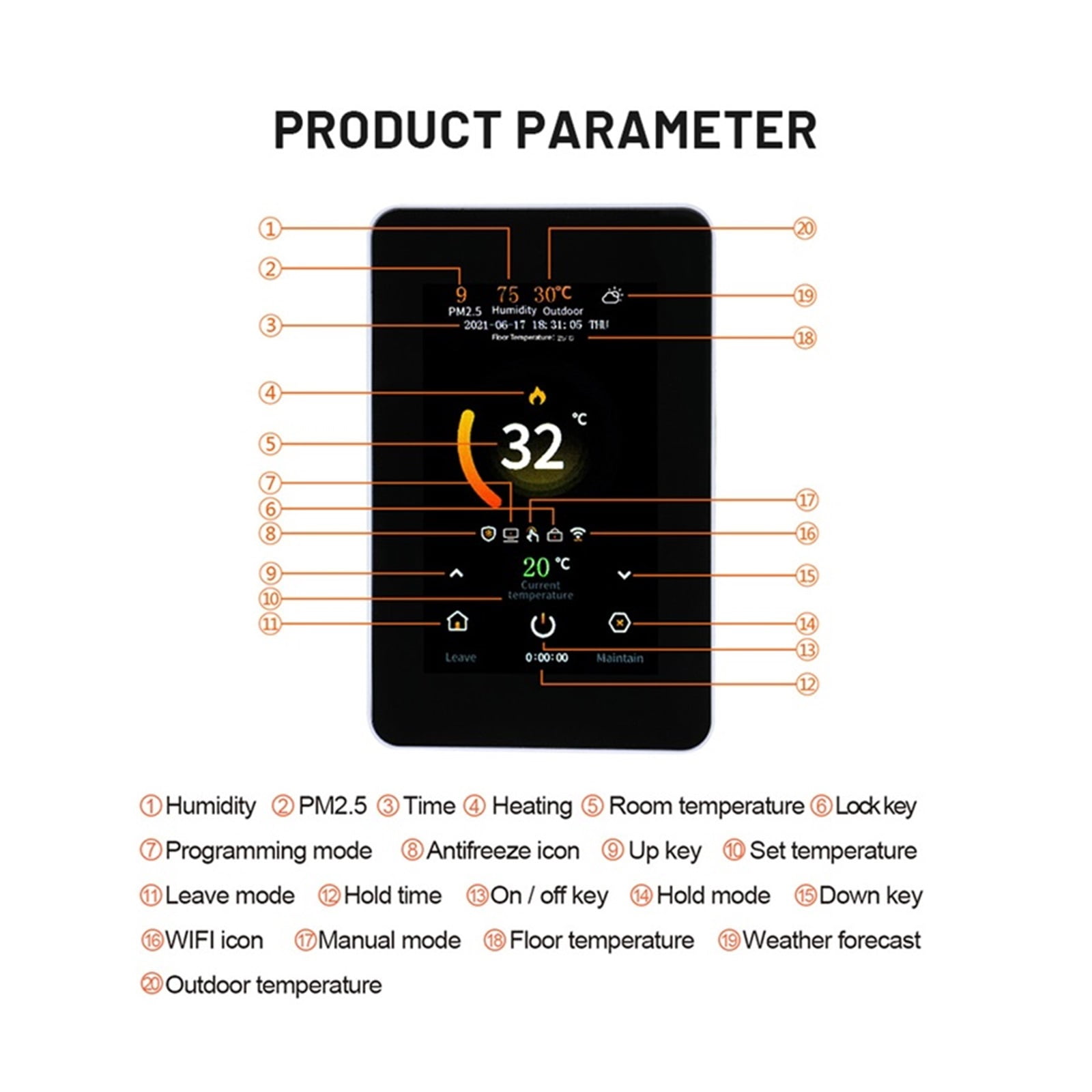 Tuya Smart Thermostat Electric Floor Heating Water Heating Temperature Controller CO2 And Humidity Sensor