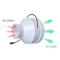 thumbnail image 2 of High Performances Inline Duct Fan 75mm to 110mm 12V 3W Ventilation Exhaust Fan Replacement For Home And Commercial Use, 2 of 6