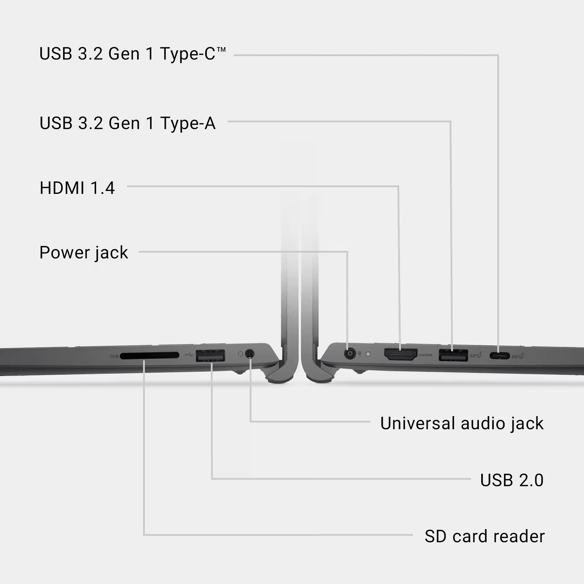 Dell 15 Business Laptop, 15.6" FHD Touchscreen, Intel 10-Core i5-1334U, 32GB RAM, 1TB NVMe SSD, HDMI, SD Card Reader, Windows 11 (Black) + External DVD