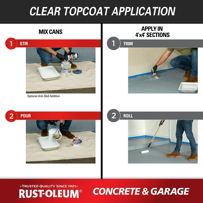 Rust-Oleum Concrete & Garage Floor Topcoat, Clear Gloss 2-Pack photo 6